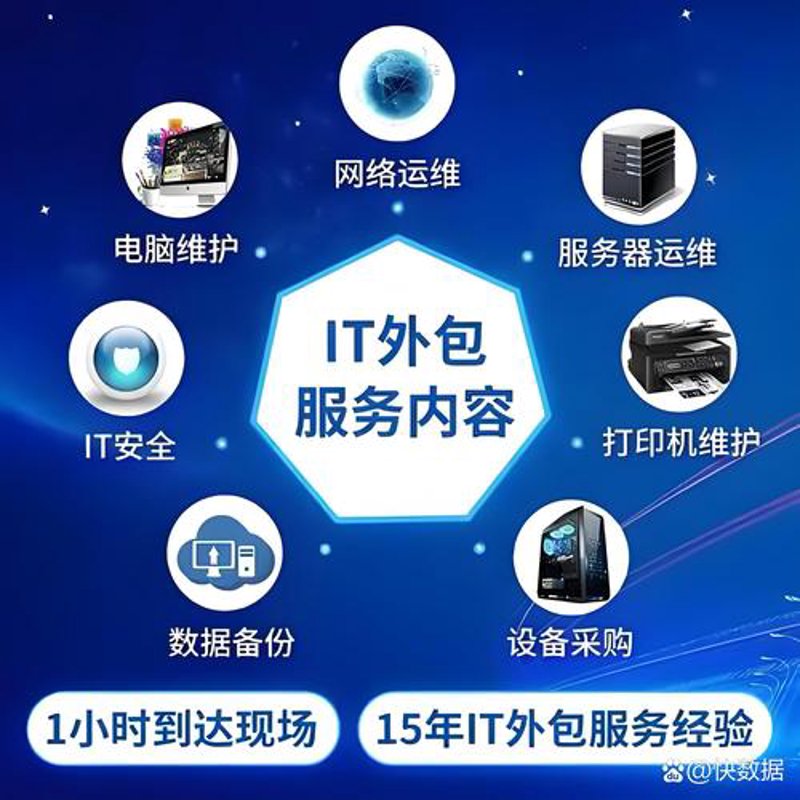 如何挑选适合自己的合肥网站建设服务商