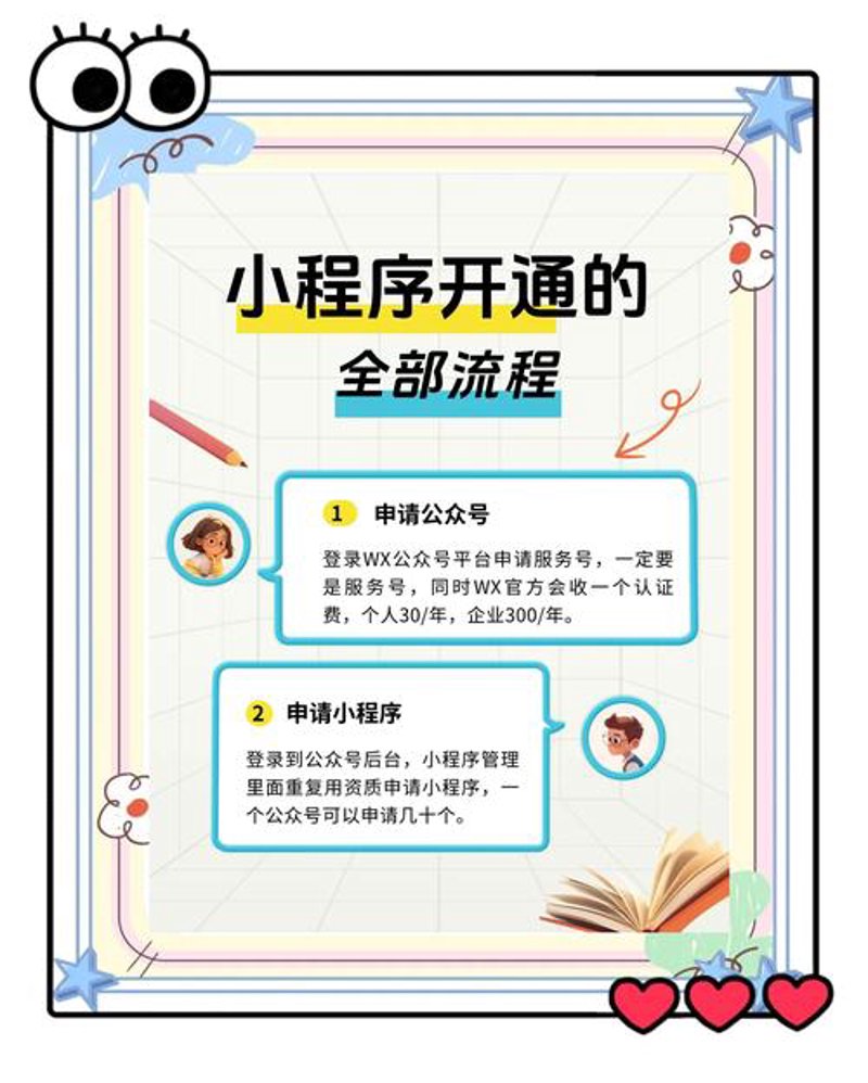 手机网站建设
